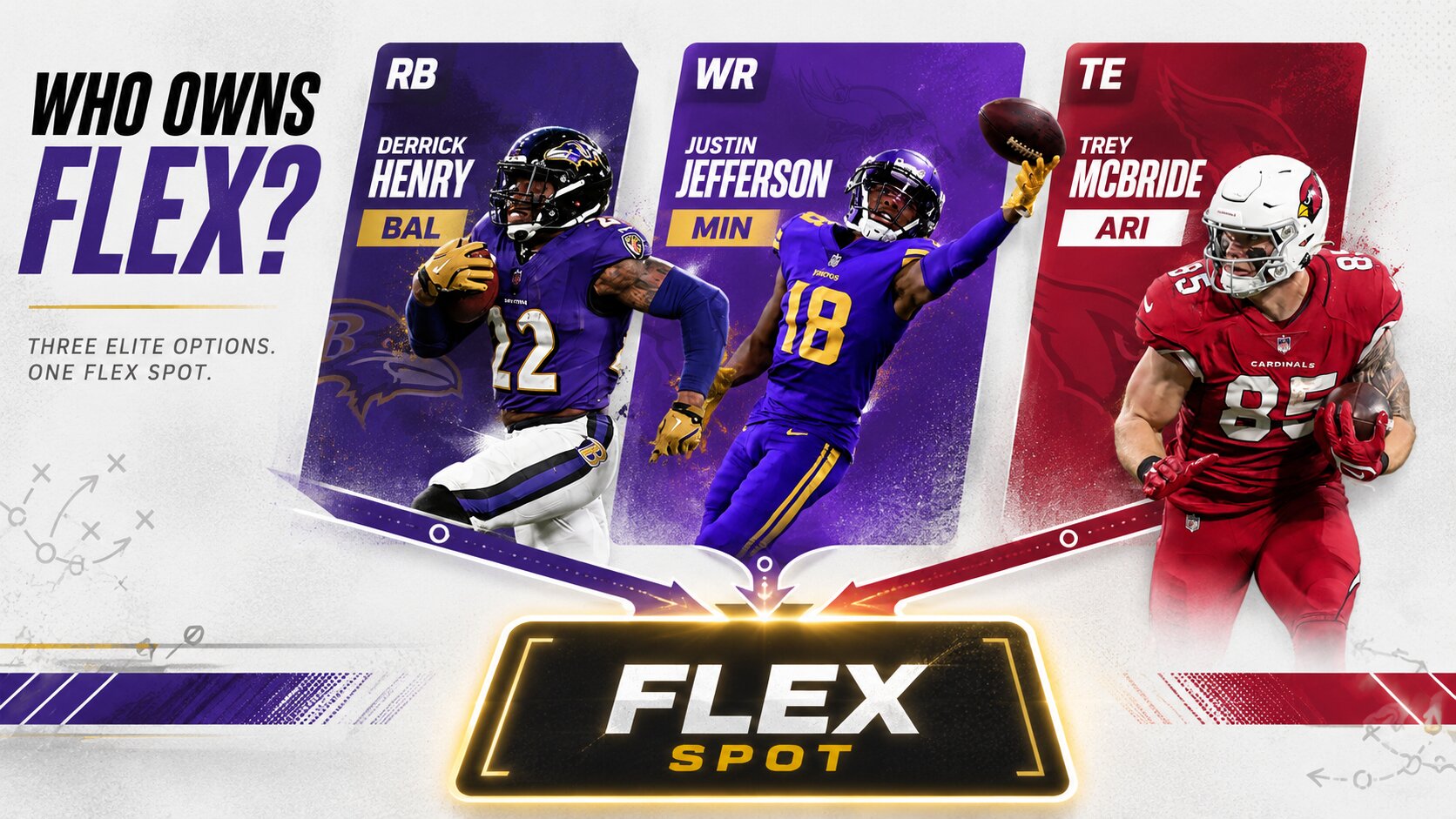 DraftKings FLEX spot graphic