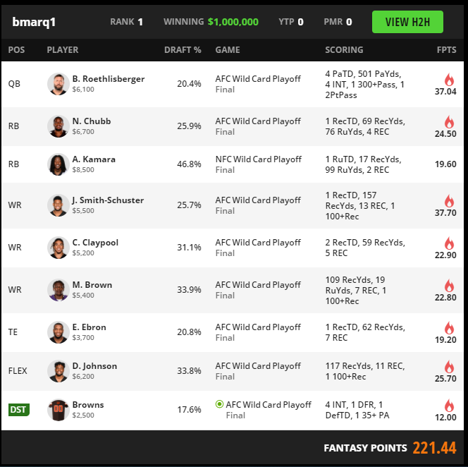NFL Fantasy Football Millionaire [$1M to 1st]