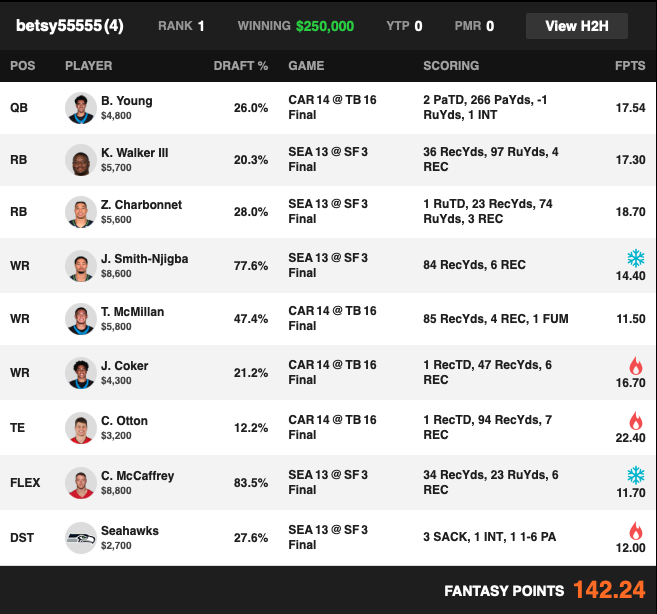 NFL $250K Saturday 2 Game Classic