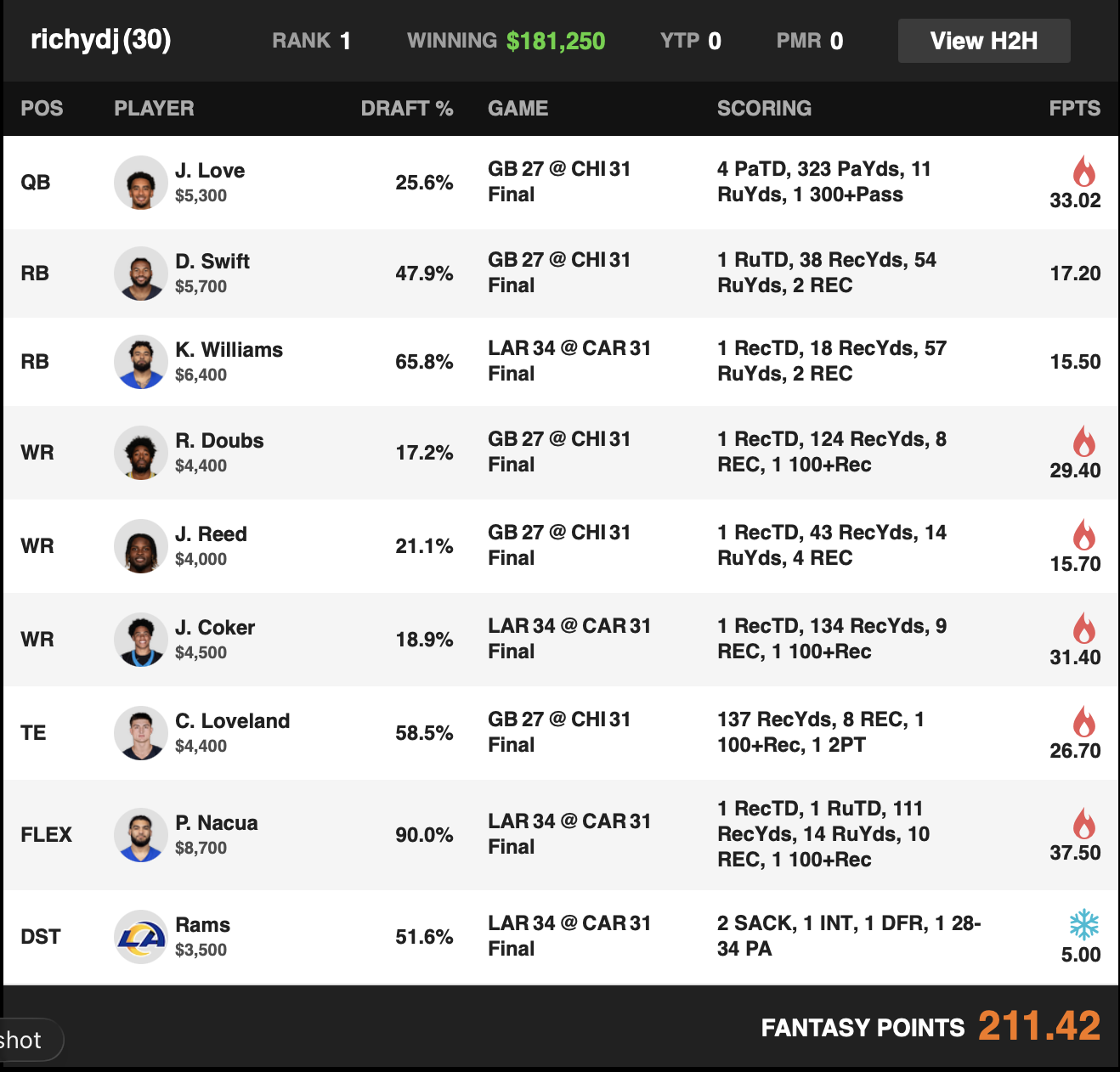 NFL $181K Wild Card Saturday 2 Game Classic
