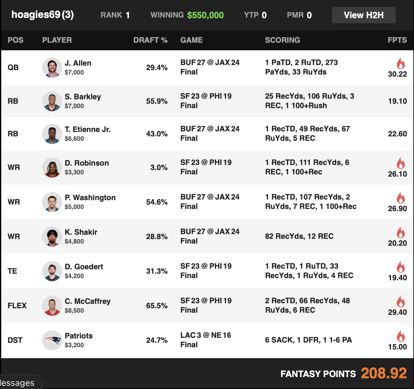 NFL $550K Wild Card Sunday 3 Game Classic